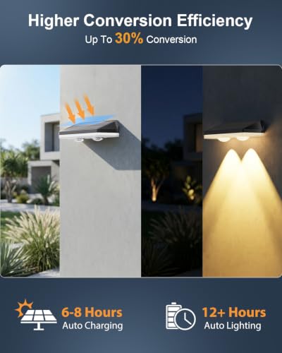 Solar Fence Lights Outdoor