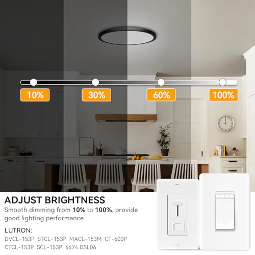 5CCT 3000k//3500k/4500k//5000k/6000k Selectable, Dimmable Led Flush Mount Ceiling Light, 20 Inch 5000LM Round Modern Flat Panel,Super Slim for Living Dining Kitchen Bedroom Room