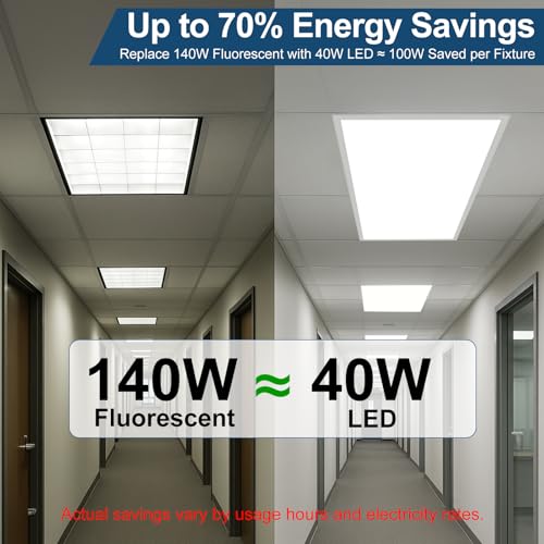 2x4 LED Flat Panel Light