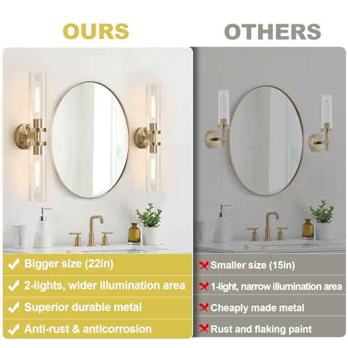 Wall Sconces Set of Two (2 Count)