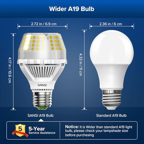 200W Equivalent LED Light Bulb