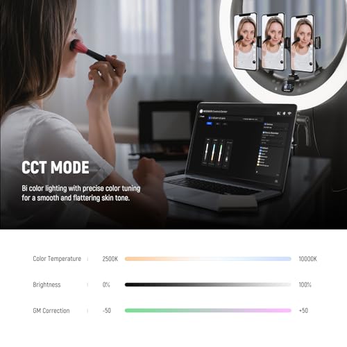 19" RGB LED Ring Light with Stand