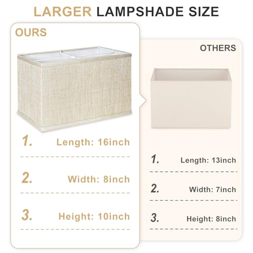 Rectangular Lamp Shades Set of 2 (2 Count)