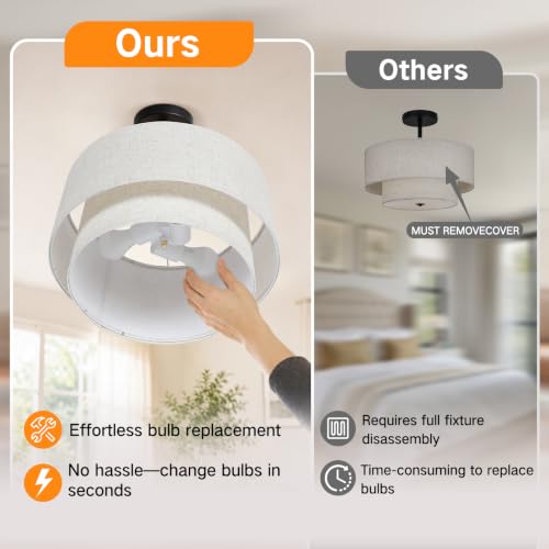 16" Semi Flush Mount Ceiling Light Double Drum Black 3 (Black)