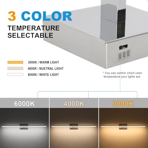 LED Bathroom Vanity Light