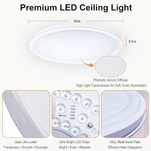 15 Inch LED Flush Mount Ceiling Light (White)