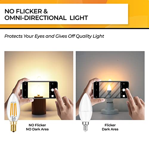 Candelabra Light Bulbs 60W Eq (24 Count)