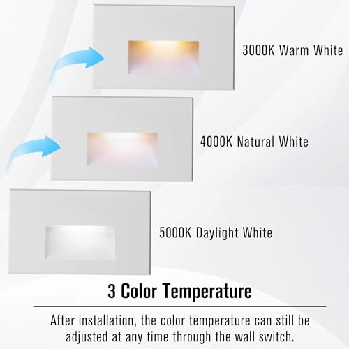 12 Pack Step Lights (12 Count)