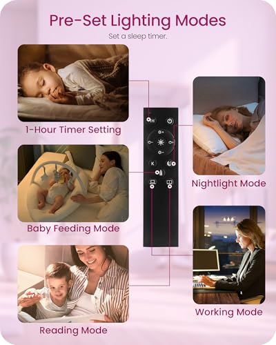Dimmable Floor Lamps for Living Room with Remote and Foot Switch