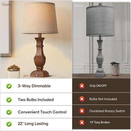 Dimmable Table Lamps Set of 2 (2 Count)
