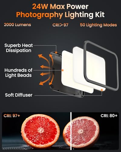 11 Inch Video Light Kit for Creators