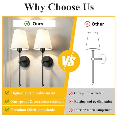 Wall Sconces Sets of 2 (2 Count)