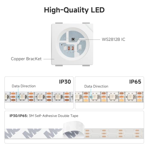WS2812B Individually Addressable 24V RGB 16.4ft 60LED (White Pcb / 60LED/m IP65)