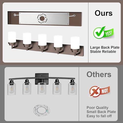 Bathroom Light Fixtures