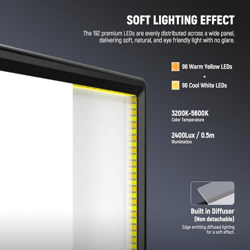 Basics 13" LED Video Light Panel (2 Count)