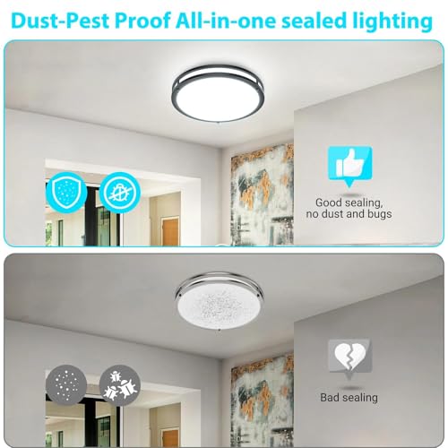 10Inch Flush Mount Ceiling Lights
