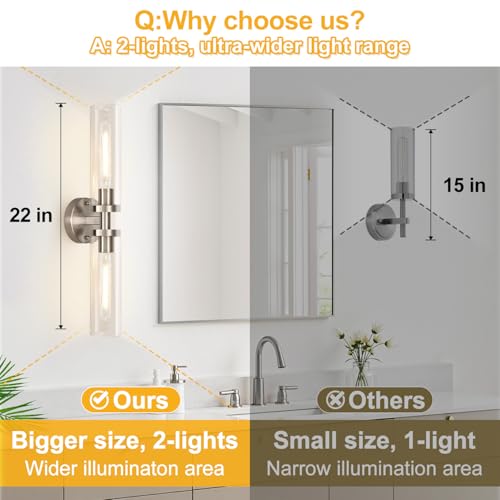 Brushed Nickel Wall Sconces