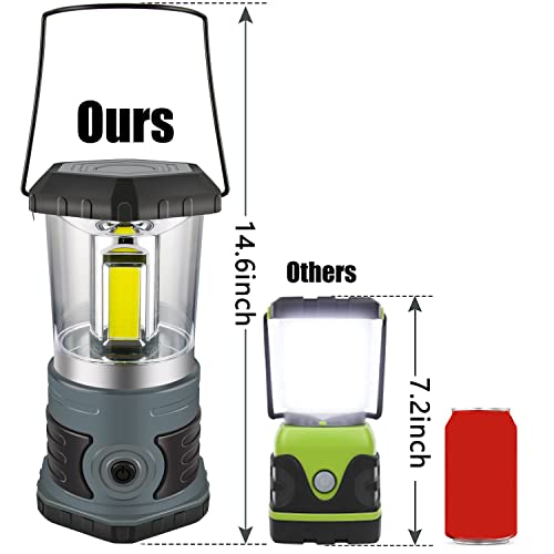 LED Camping Lantern