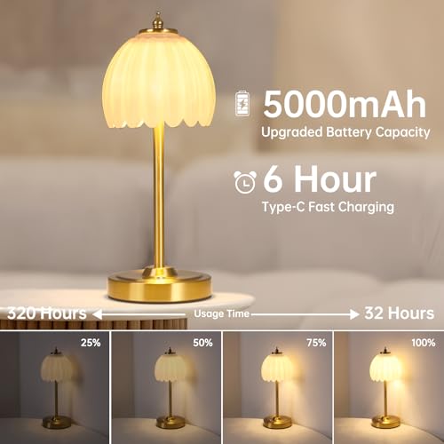 Set of 2 Tulip Table Lamp with 5000mAh Battery & Touch Control (2 Count)