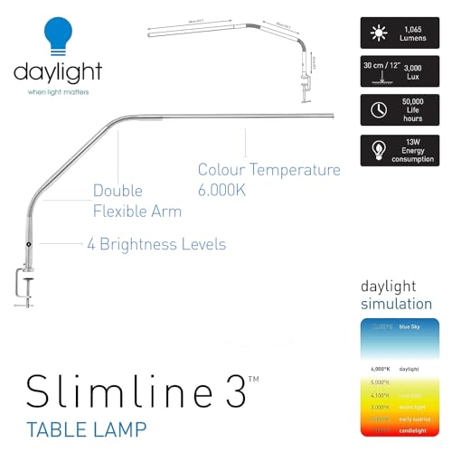 Company LLC U35108 Slimline 3 Table Lamp