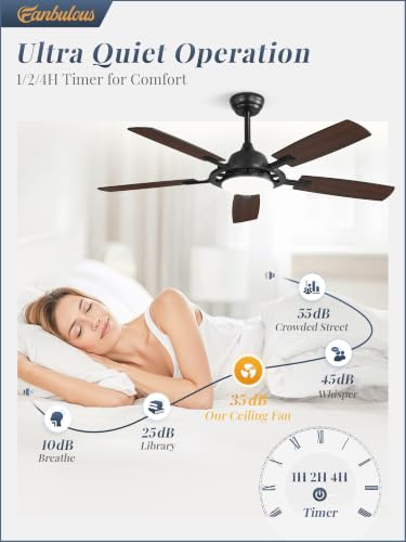 52 Inch Black Ceiling Fans with 3CCT Lights and Remote (Black / 52")