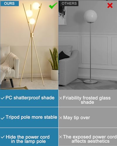 3 Globe Dimmable Tripod Floor Lamp