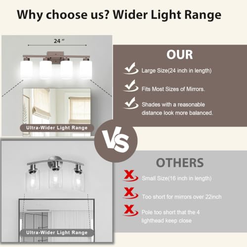 Bathroom Light Fixtures