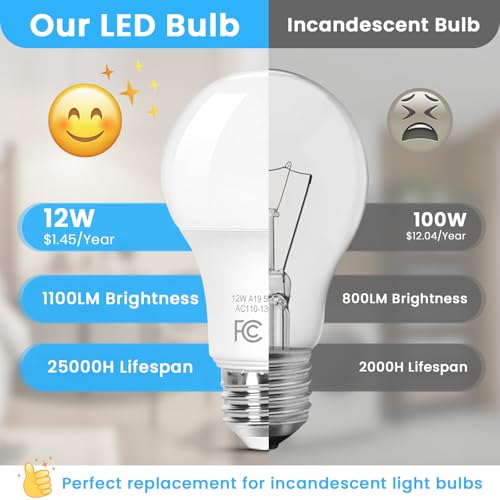 A19 LED Light Bulbs Dimmable (8 Count)