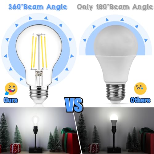 60W Equivalent E26 LED Filament Light Bulbs (12 Count)