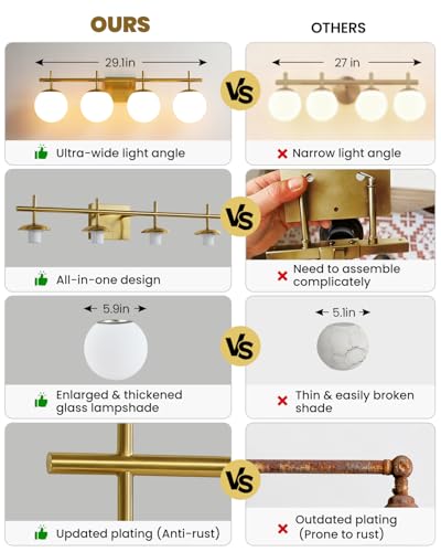 Bathroom Light Fixtures (4 Count)