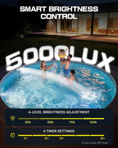 Solar Pool Fountain F5 Pro