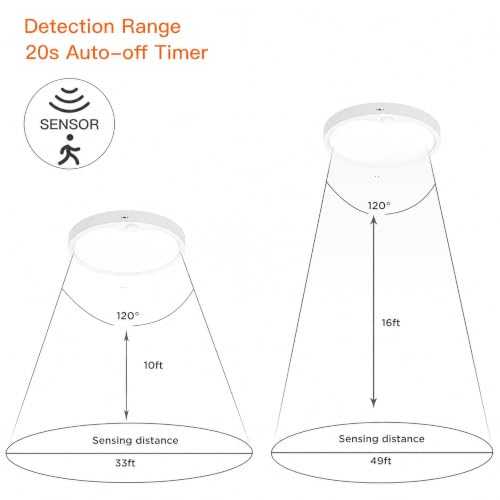 18W Motion Sensor Ceiling Light