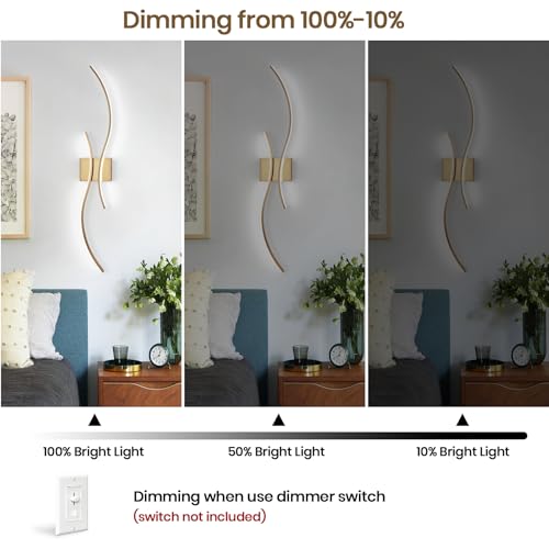 Modern Wall Sconce Set of (2 Count)