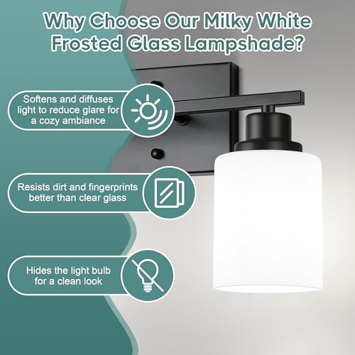 Bathroom Light Fixtures