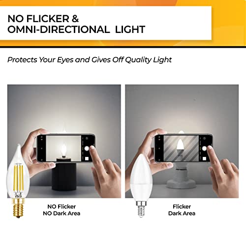 Candelabra Light Bulbs 5000K (6 Count)