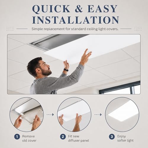 4 Pack Polycarbonate Fluorescent Light Covers (4 Pcs)