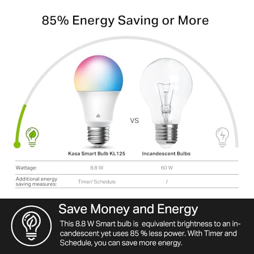 Kasa Multicolor Dimmable Wi