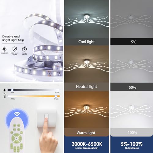 Modern Led Ceiling Light Fixture Dimmable Dining Room Light Fixture Ceiling Luxury Kitchen Light Fixture 8