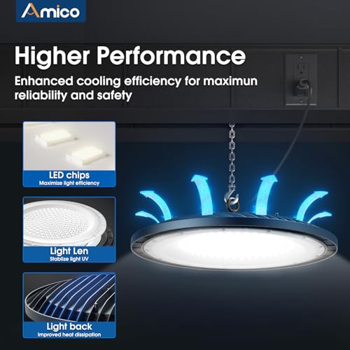 6 Pack UFO LED High Bay Light 200W 28000lm 5000K (6 Count)
