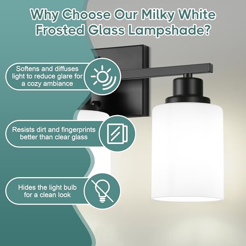 Bathroom Light Fixtures