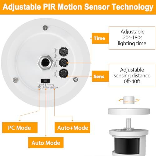 Motion Sensor Porch Light with GFCI Outlet (2 Count)