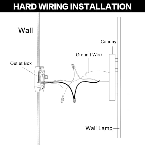 Modern LED Vanity Lights Set of 2 (2 Count)