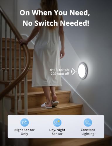 Battery Operated Shower Light Waterproof Inside