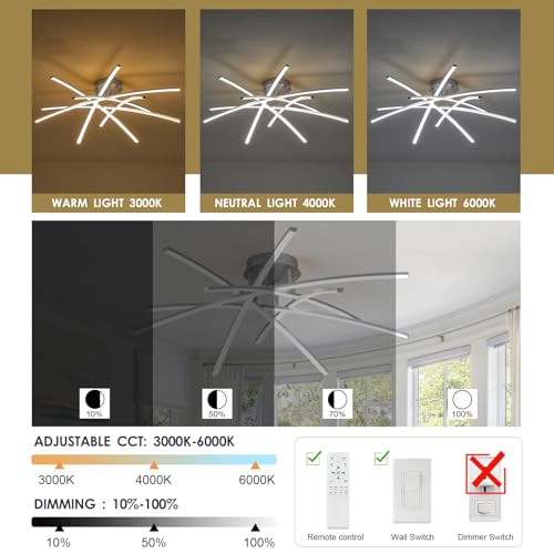 Semi Flush Mount Ceiling Light (6 Count)
