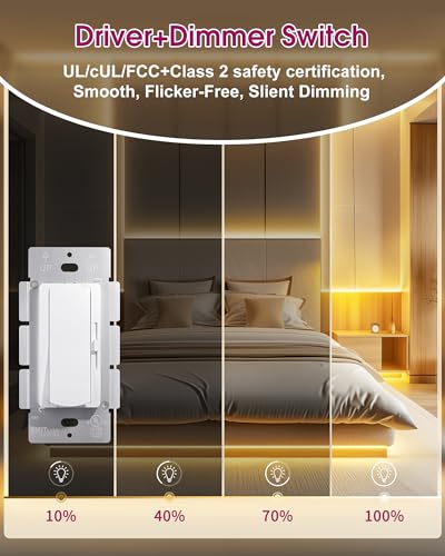Dimmer Light Switch & 12V 120W Dimmable LED Driver 2 in UL Listed