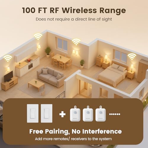 3 Way Wireless Light Switch and Receiver Kit
