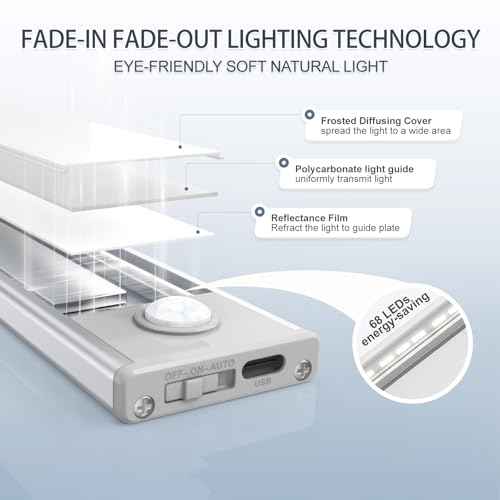 16 inch Under Cabinet Lighting (6 Count)