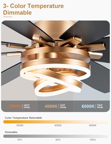 72 Inch Large Gold Modern Ceiling Fans with Lights