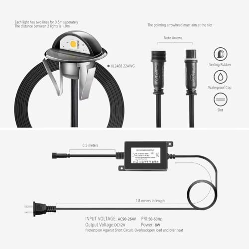 Recessed LED Deck Lighting Kits DC12V Low Voltage F1.38 Waterproof IP 65