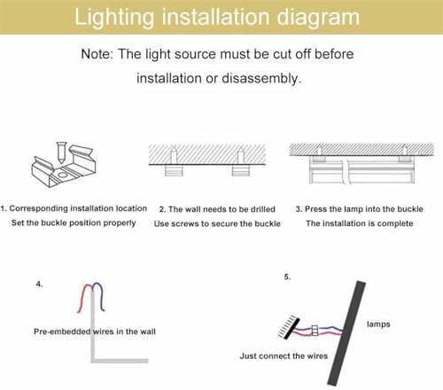 LED Motion Sensor Stair Light